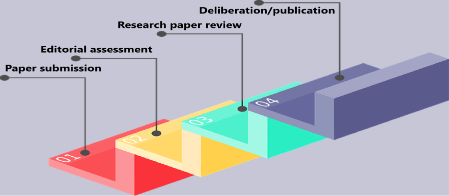 broken-peer-review-img