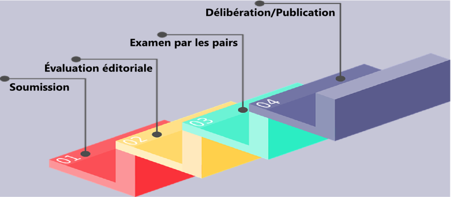 broken-peer-review-img